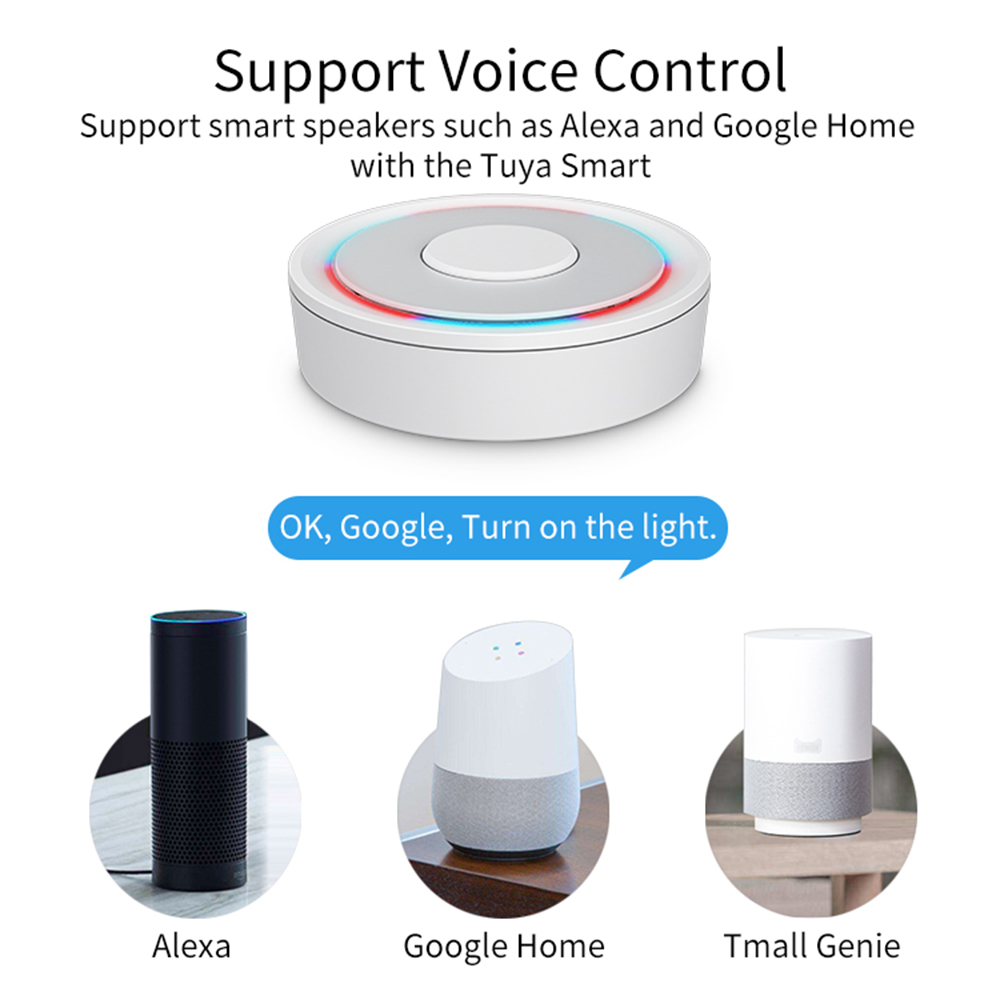 HomeKit-centro de enlace intel - Smart Home Kits reseña y precio