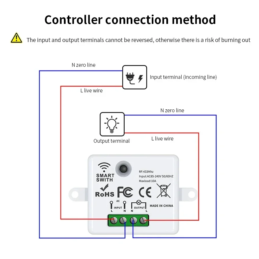Interruptor de Control Remoto  - Smart Home Remote Control reseña y precio