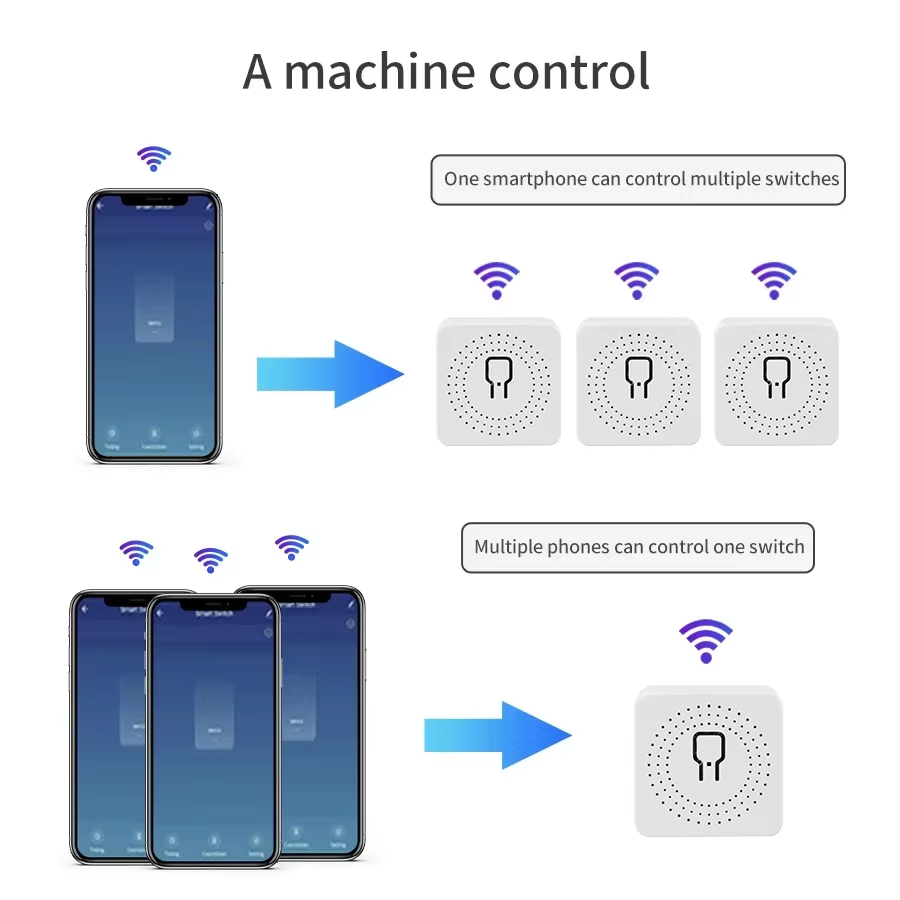 Interruptor Inteligente WiFi d - Smart Home Remote Control reseña y precio