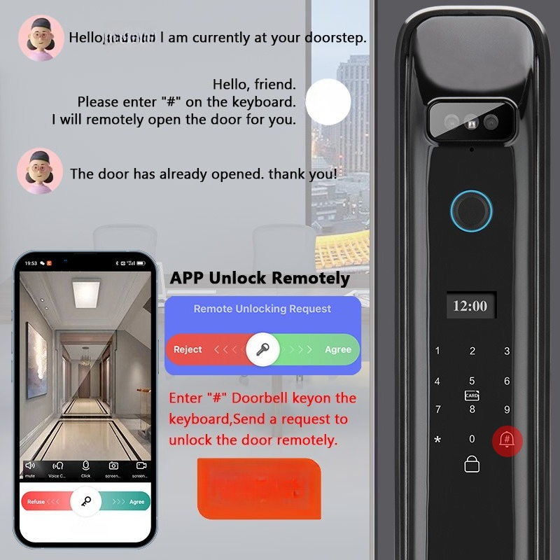 XSDTS DF03 Reconocimiento faci - Smart Home Remote Control reseña y precio