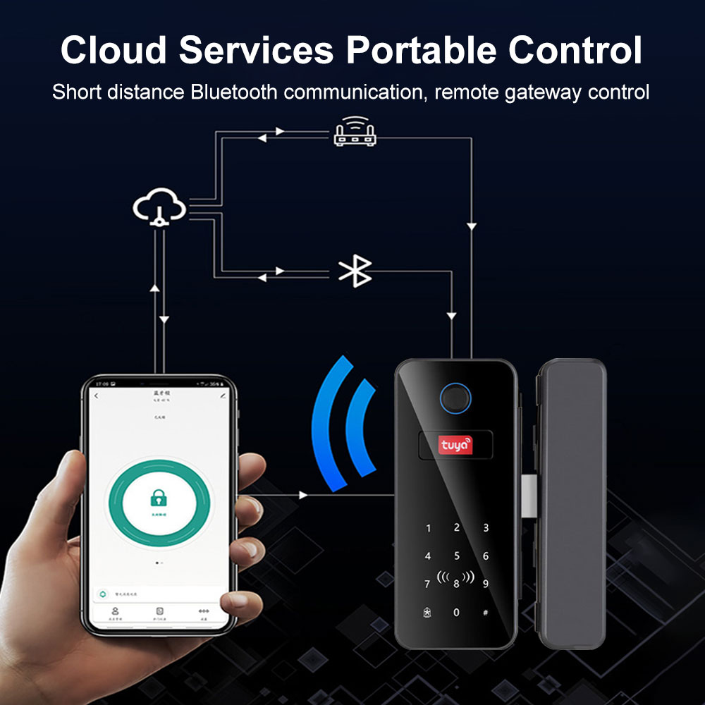 Cerradura Inteligente para Pue - Smart Home Key reseña y precio