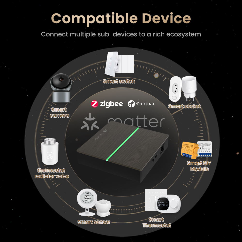 AVATTO Matter Smart Gateway Hu - Smart Home Kits reseña y precio