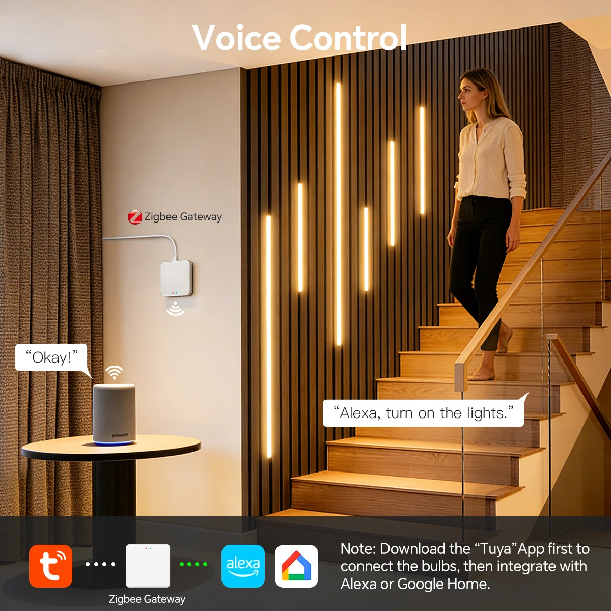 Tira de Luces LED COB Intelige - Smart Home Kits reseña y precio