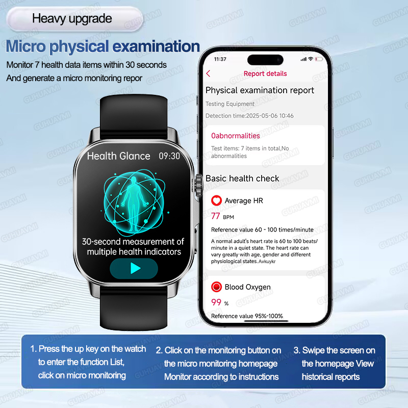 Nuevo Reloj Inteligente con IA - Smart Home Energy Management reseña y precio
