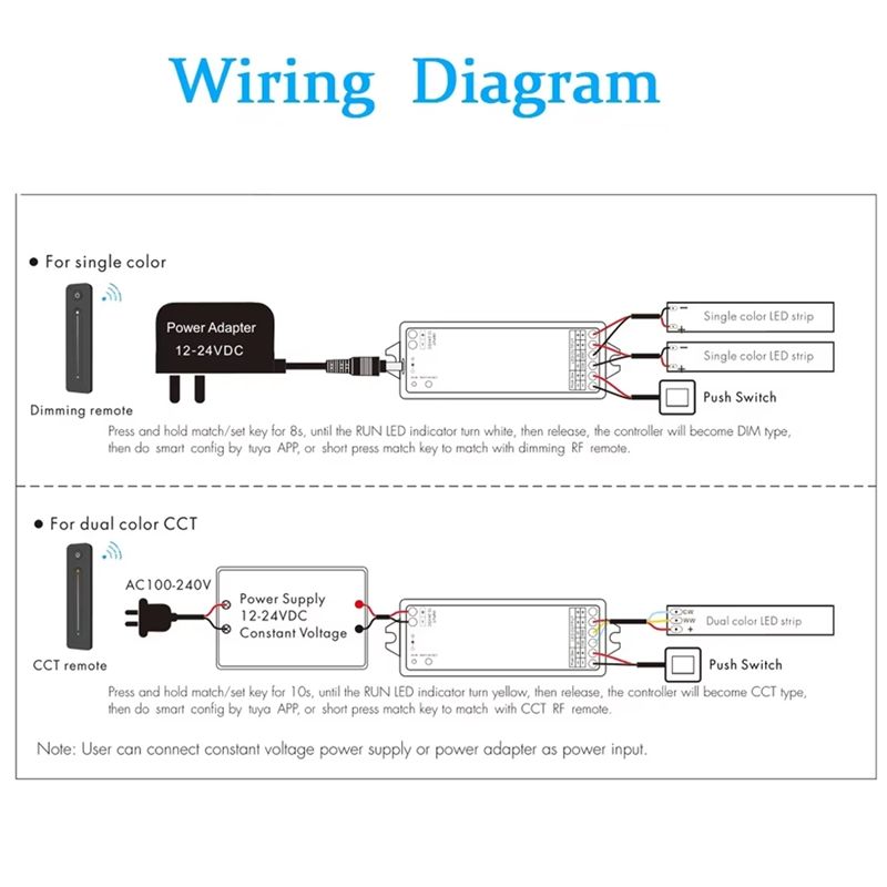 Kit de Controlador de Intensid - Wifi Led Dimmer reseña y precio