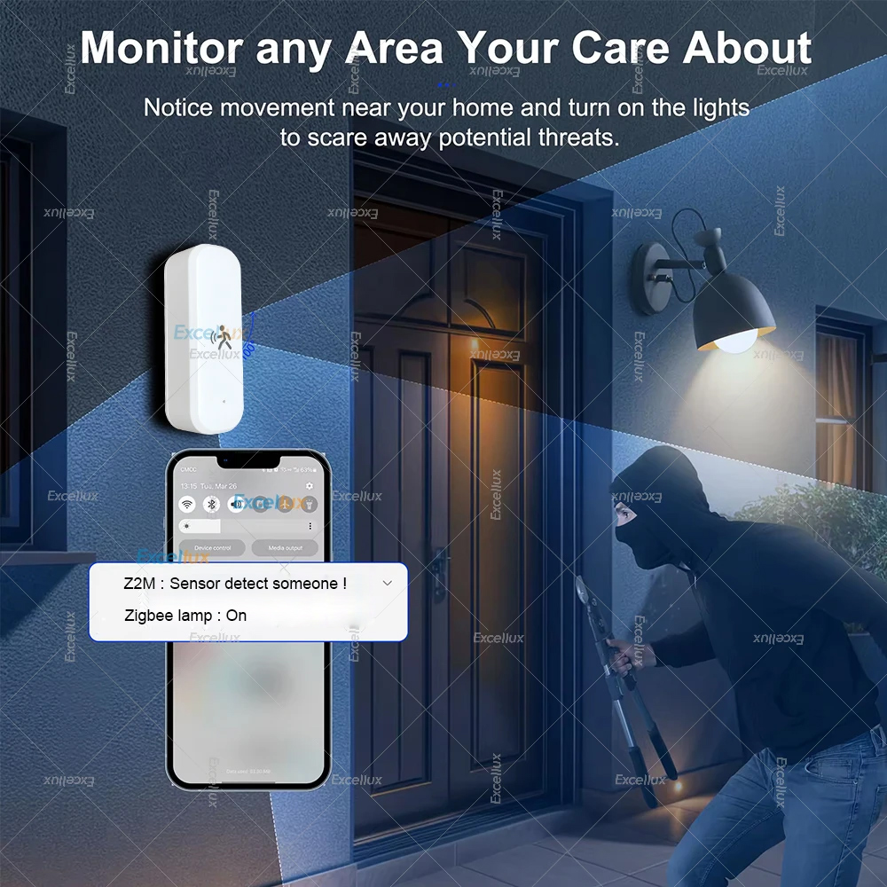 Sensor de movimiento inteligen - Smart Home Features reseña y precio