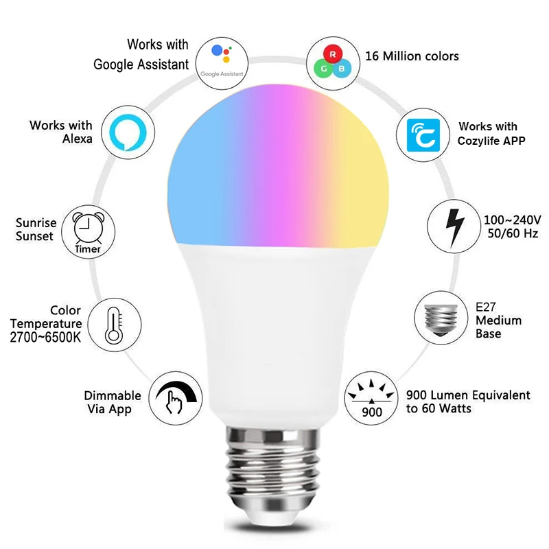 Lámpara de luz Homekit WiFi de - Wifi Led Dimmer reseña y precio