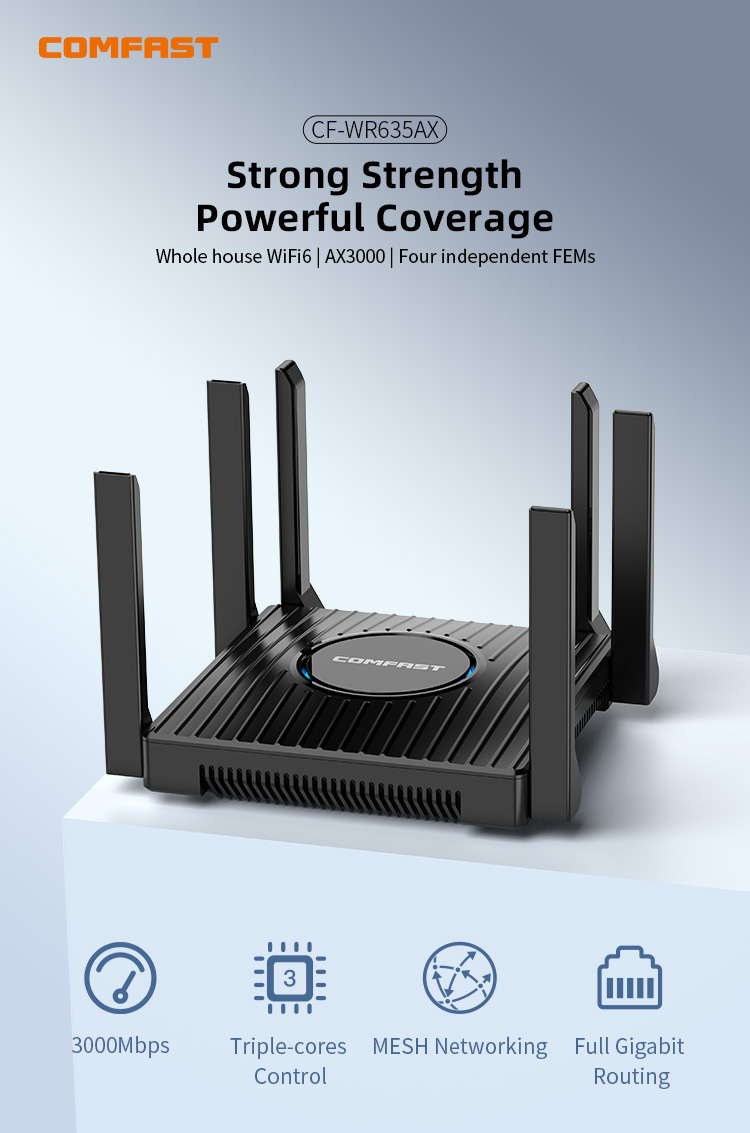 COMFAST AX3000 Router WiFi6 29 - Smart Home Dan reseña y precio