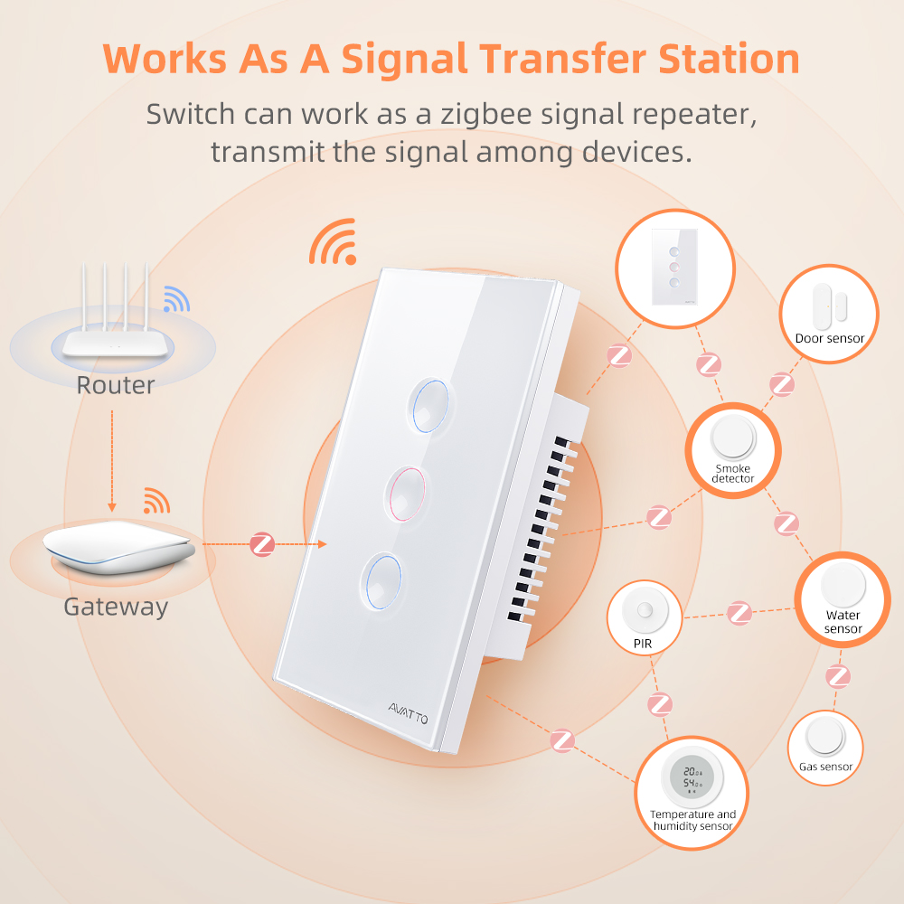AVATTO Interruptor de Luz Inte - Smart Home Remote Control reseña y precio