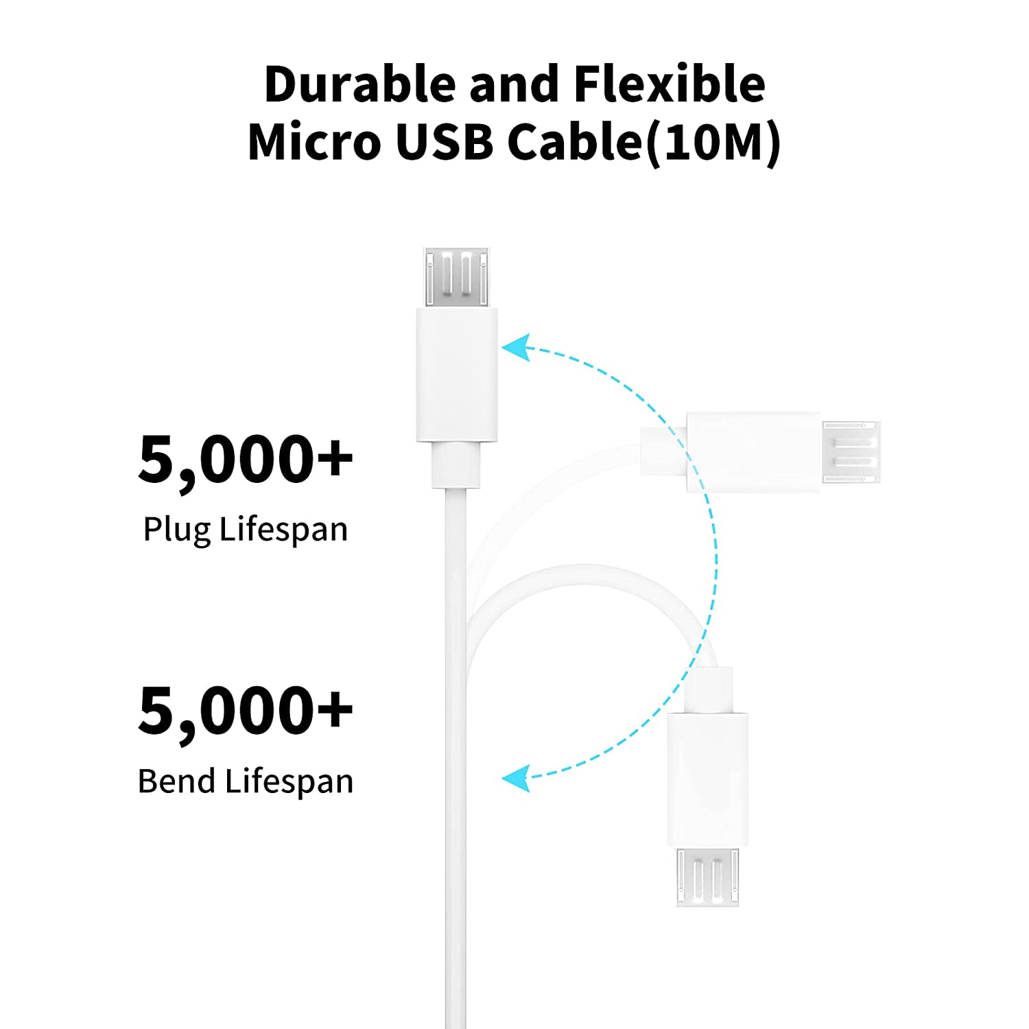 Cable de extensión micro USB d - Smart Home Xiaomi Devices reseña y precio