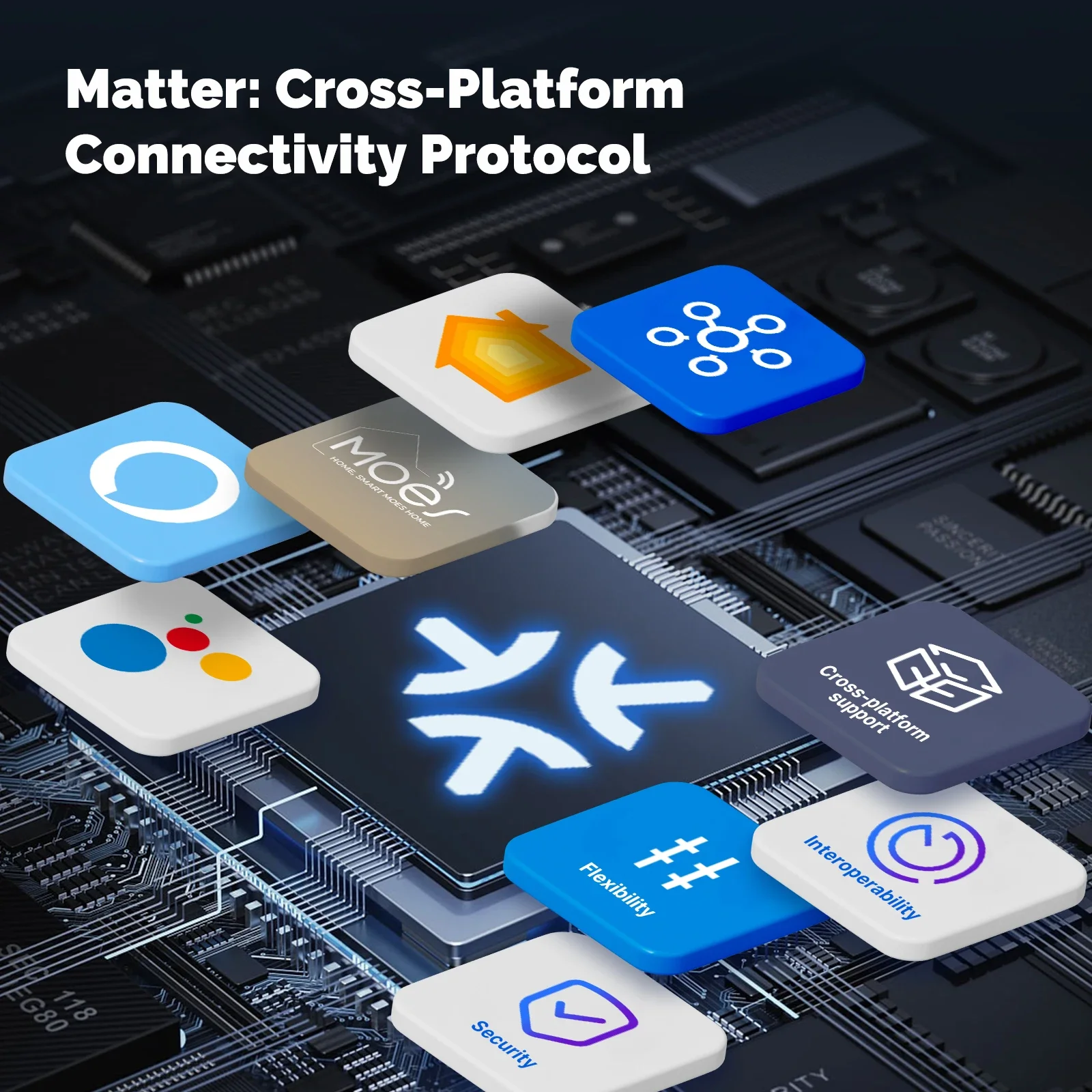 MOES Matter Tuya WiFi interrup - Smart Home Remote Control reseña y precio