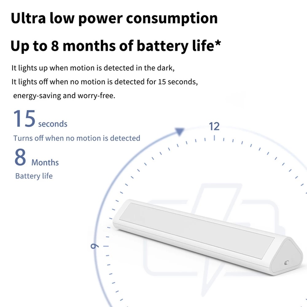 Aqara-Luz LED con Sensor de mo - Smart Home Xiaomi Devices reseña y precio