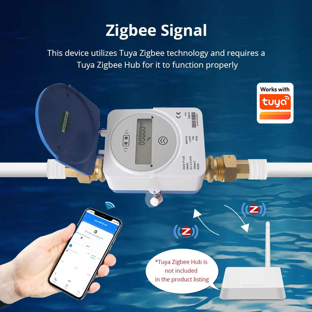 Medidor de Agua Ultrasónico In - Smart Home Features reseña y precio